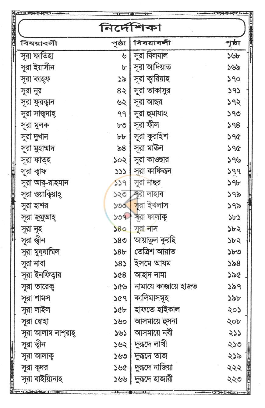 পাতা 2
