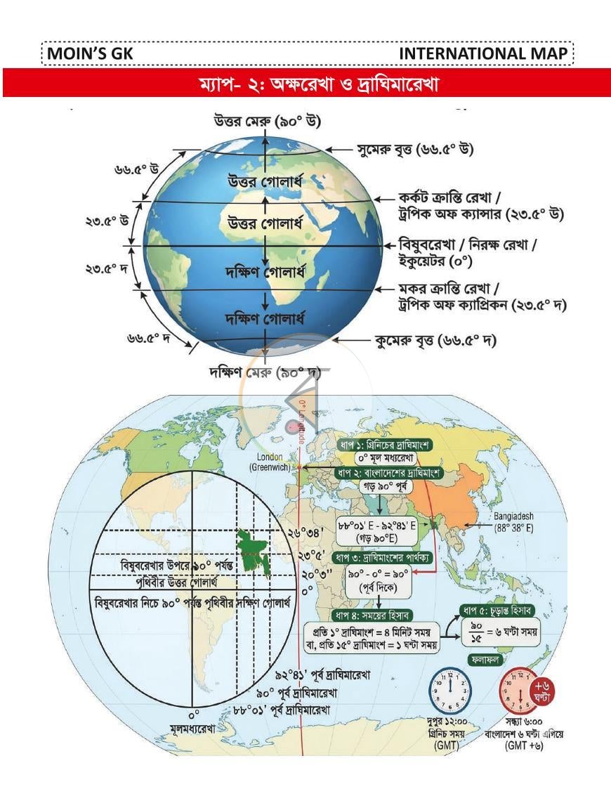 পাতা 21
