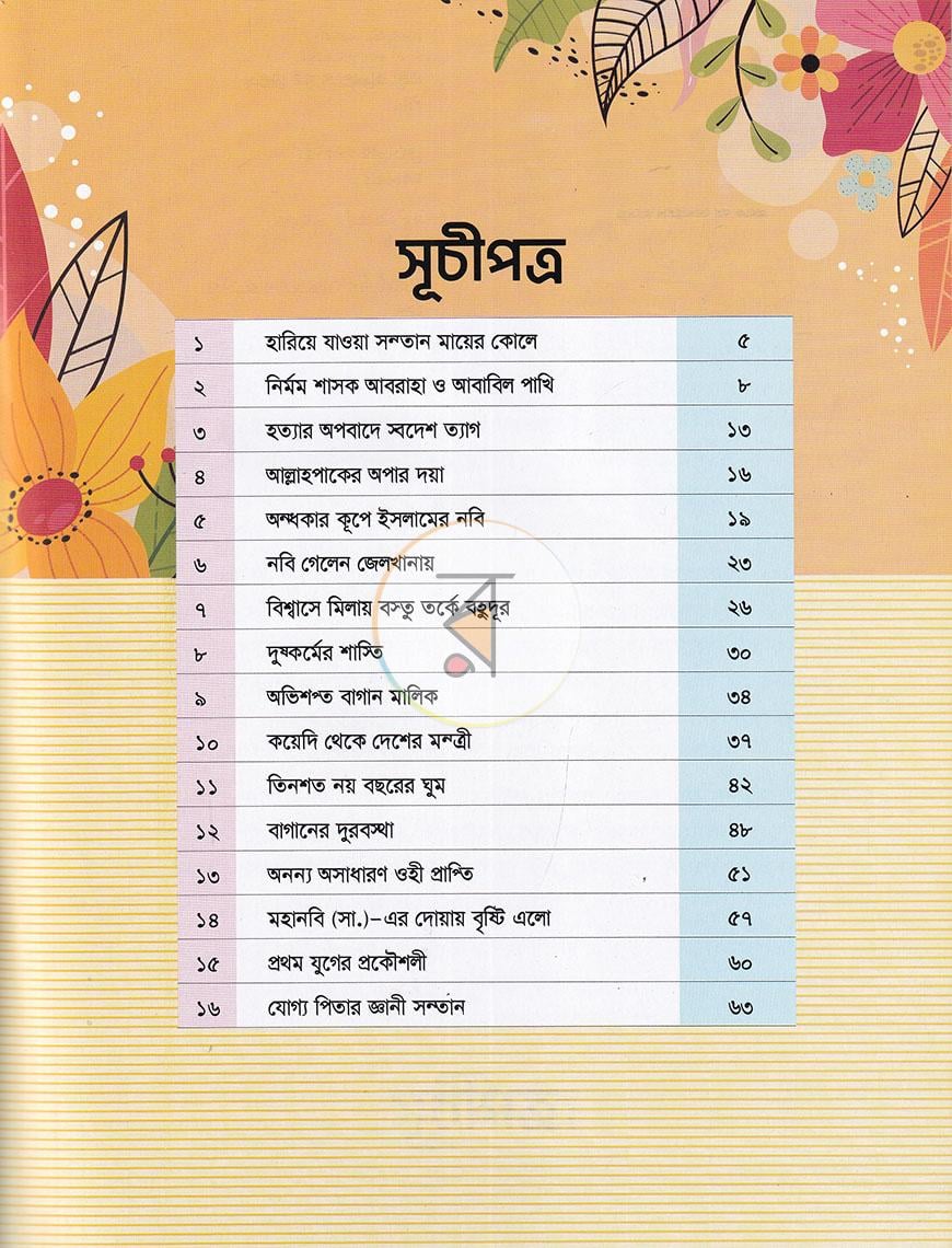 পাতা 2