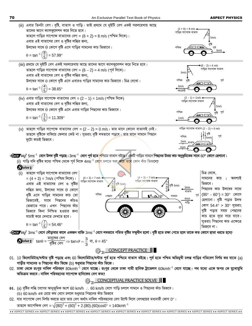পাতা 33