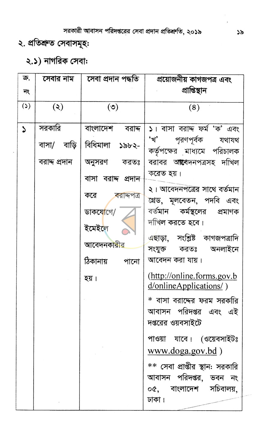 পাতা 9