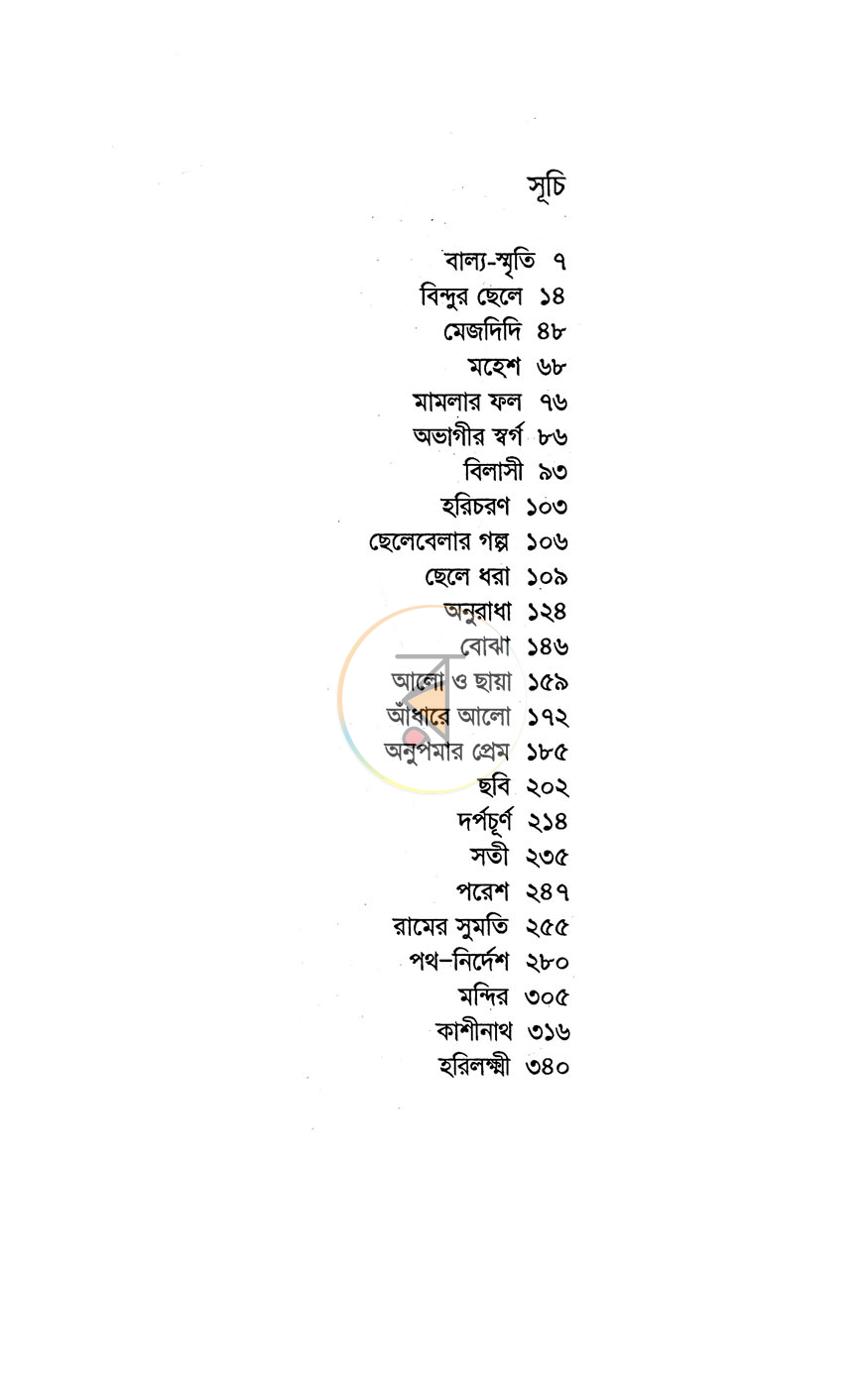 পাতা 2