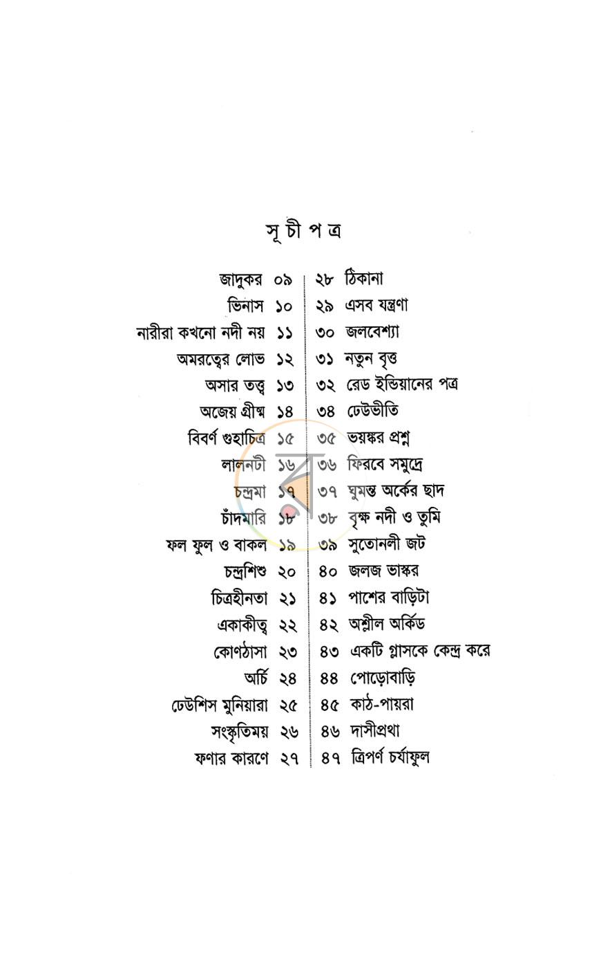 পাতা 2