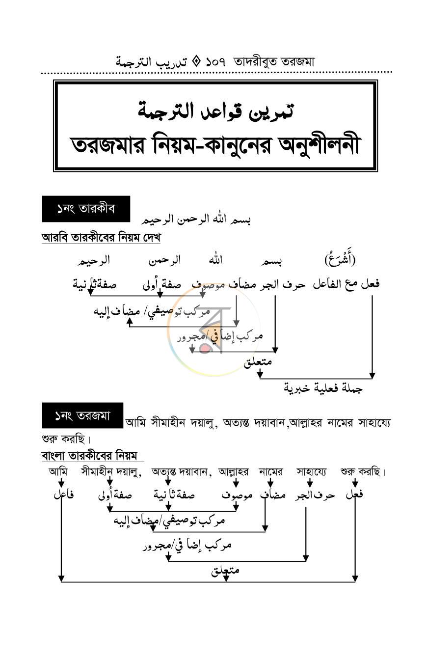 পাতা 25