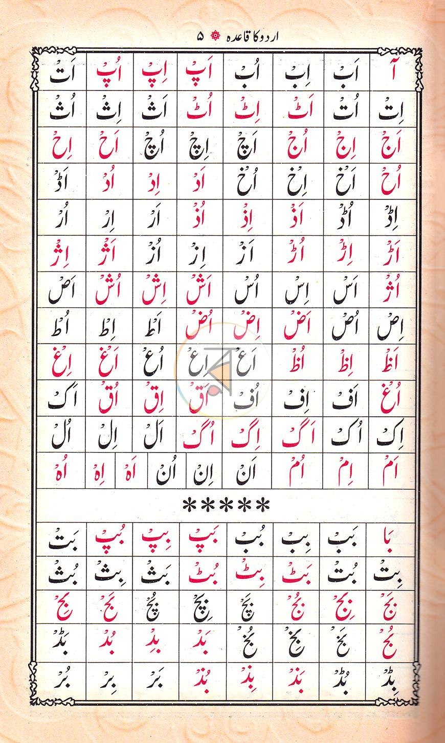 পাতা 3