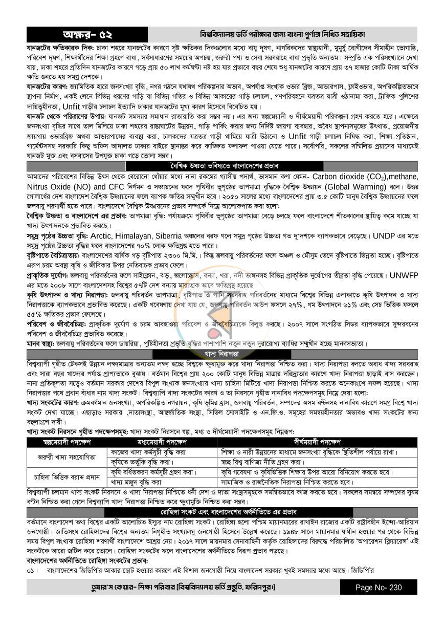 পাতা 230