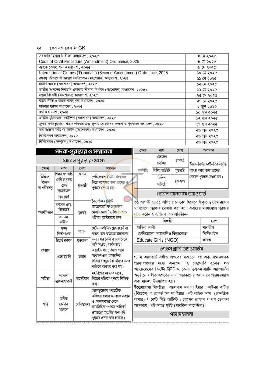 পাতা 12