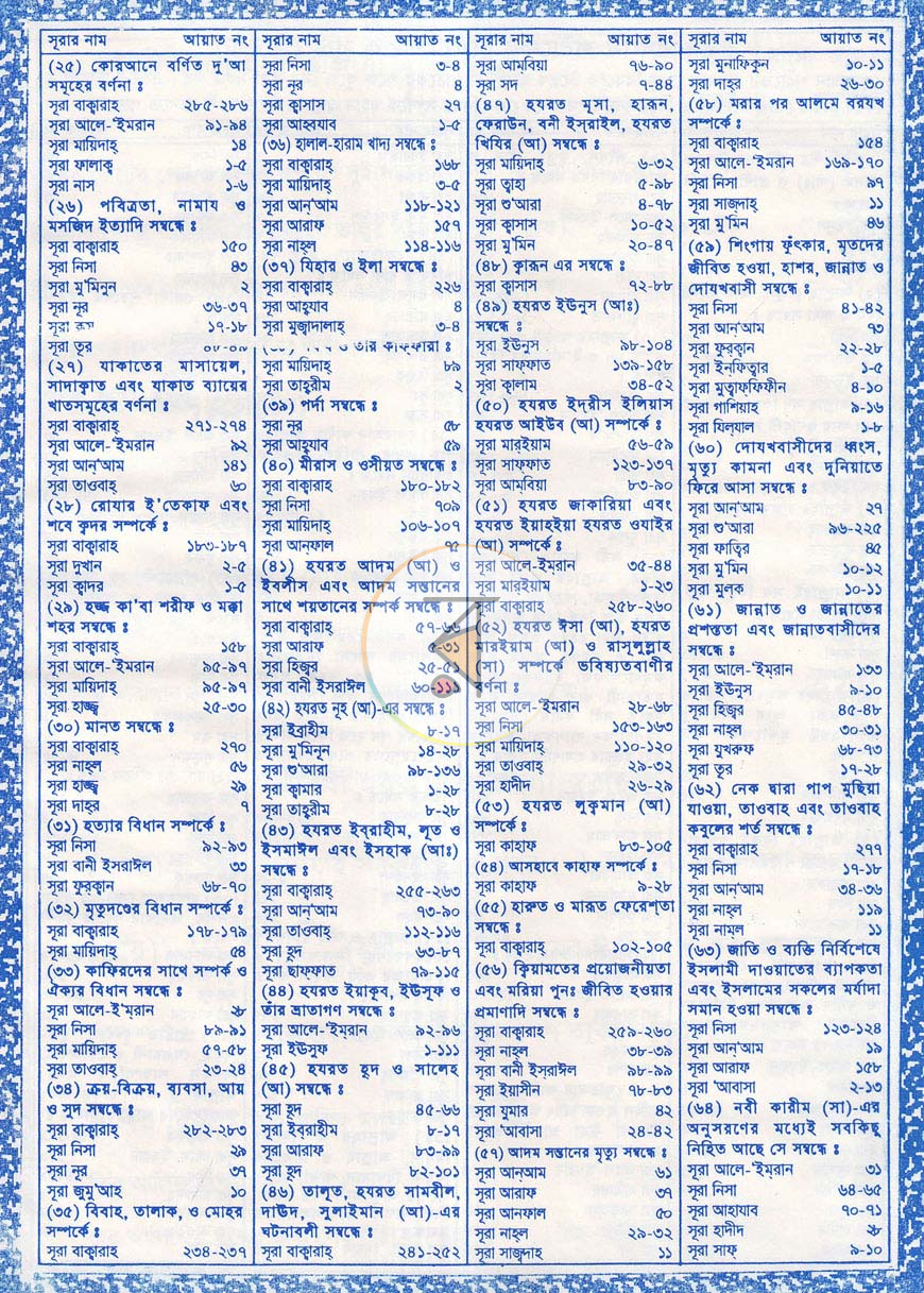 পাতা 3
