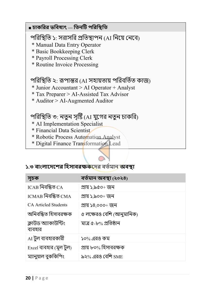 পাতা 20
