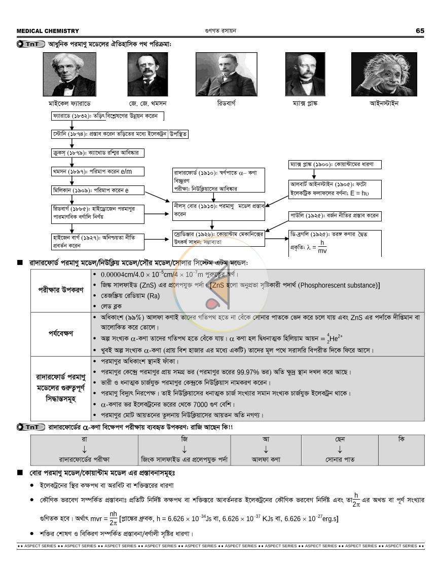 পাতা 19
