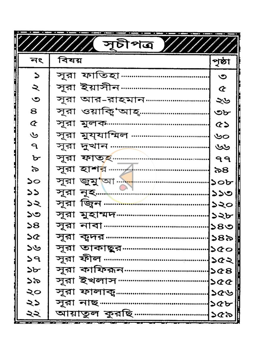পাতা 2