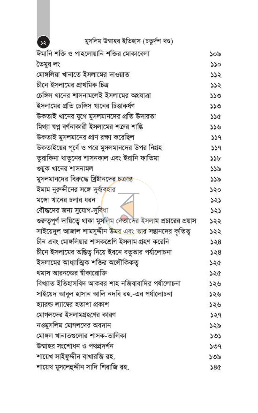 পাতা 248