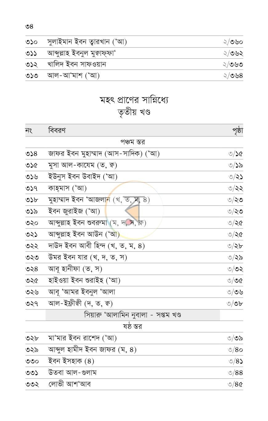 পাতা 9