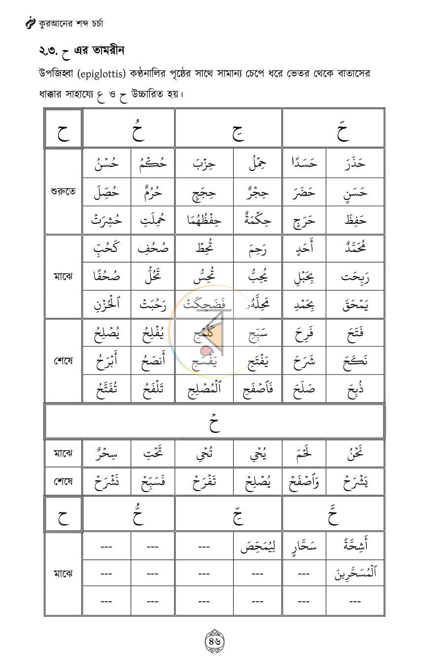 পাতা 22