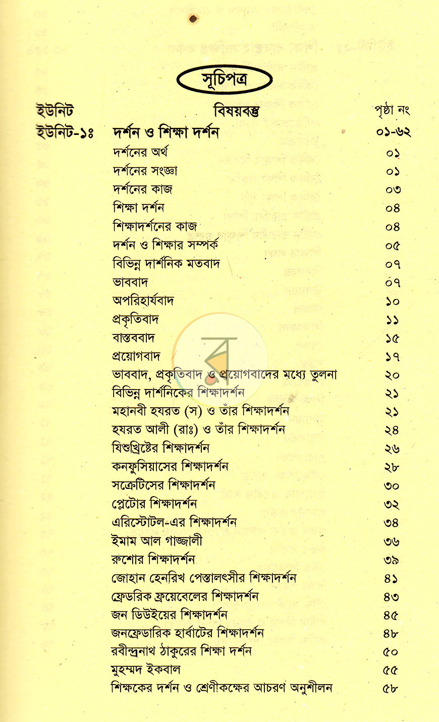 পাতা 6