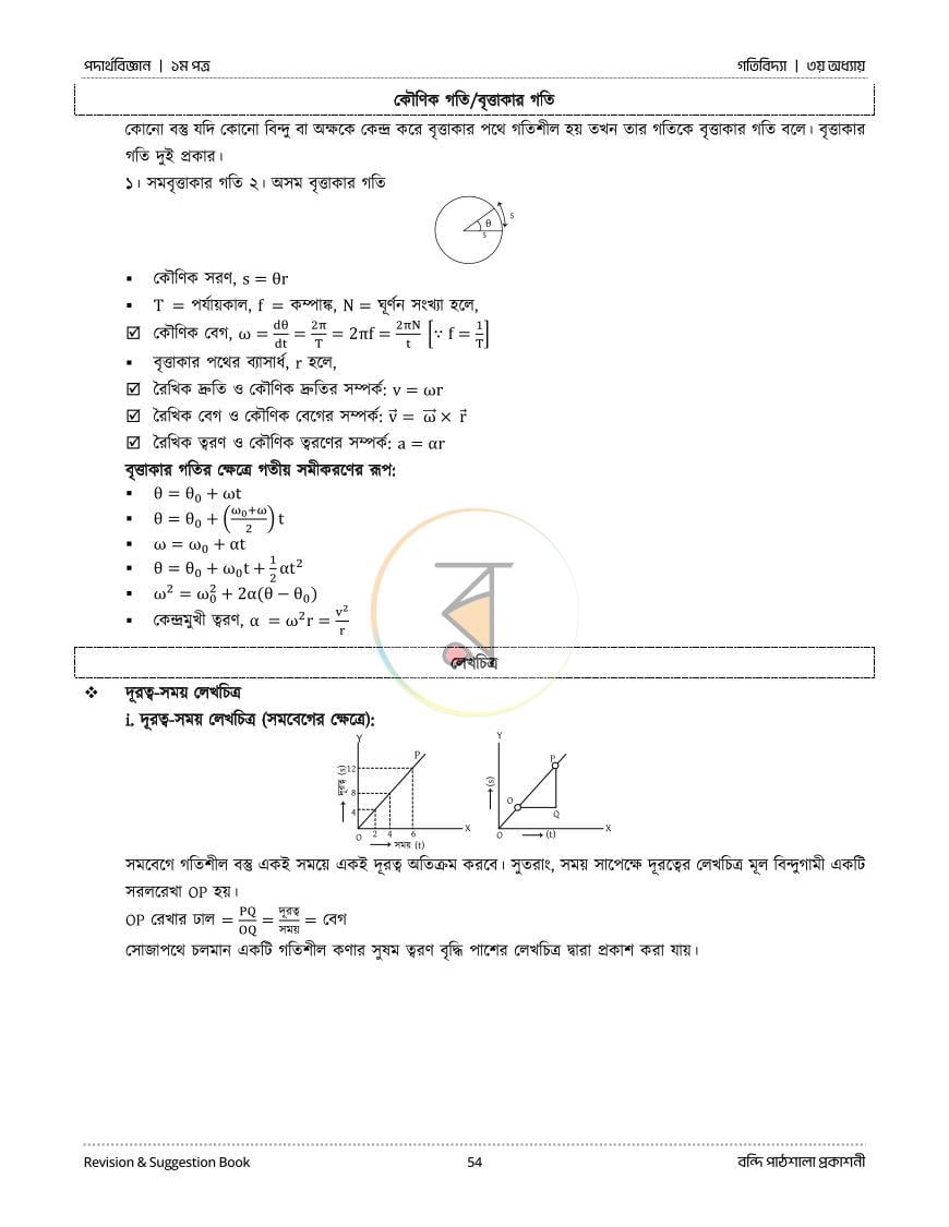 পাতা 14