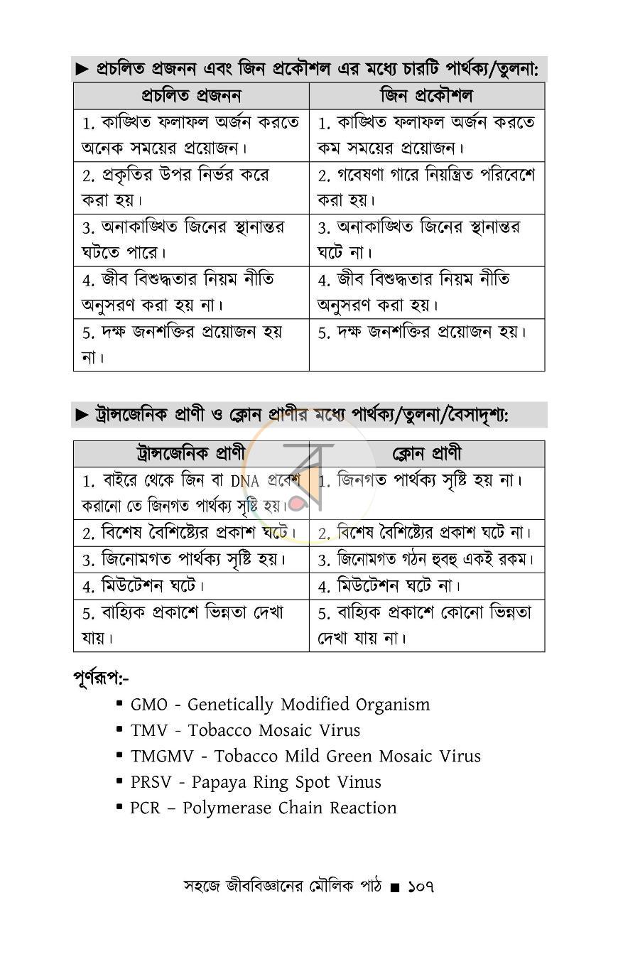পাতা 16