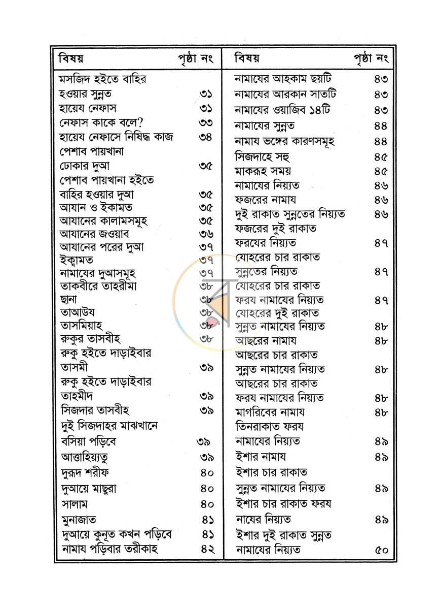 পাতা 3
