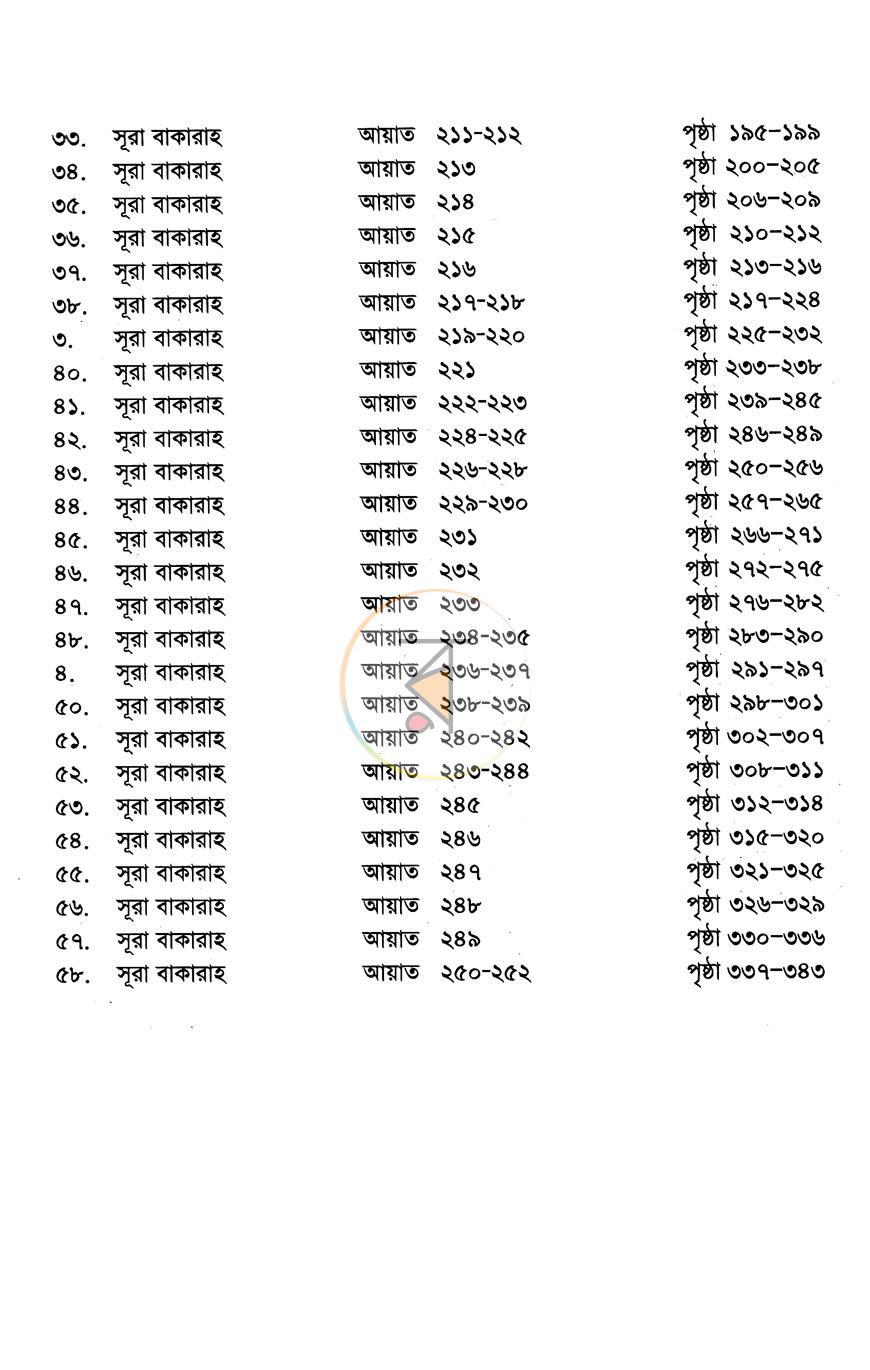 পাতা 7