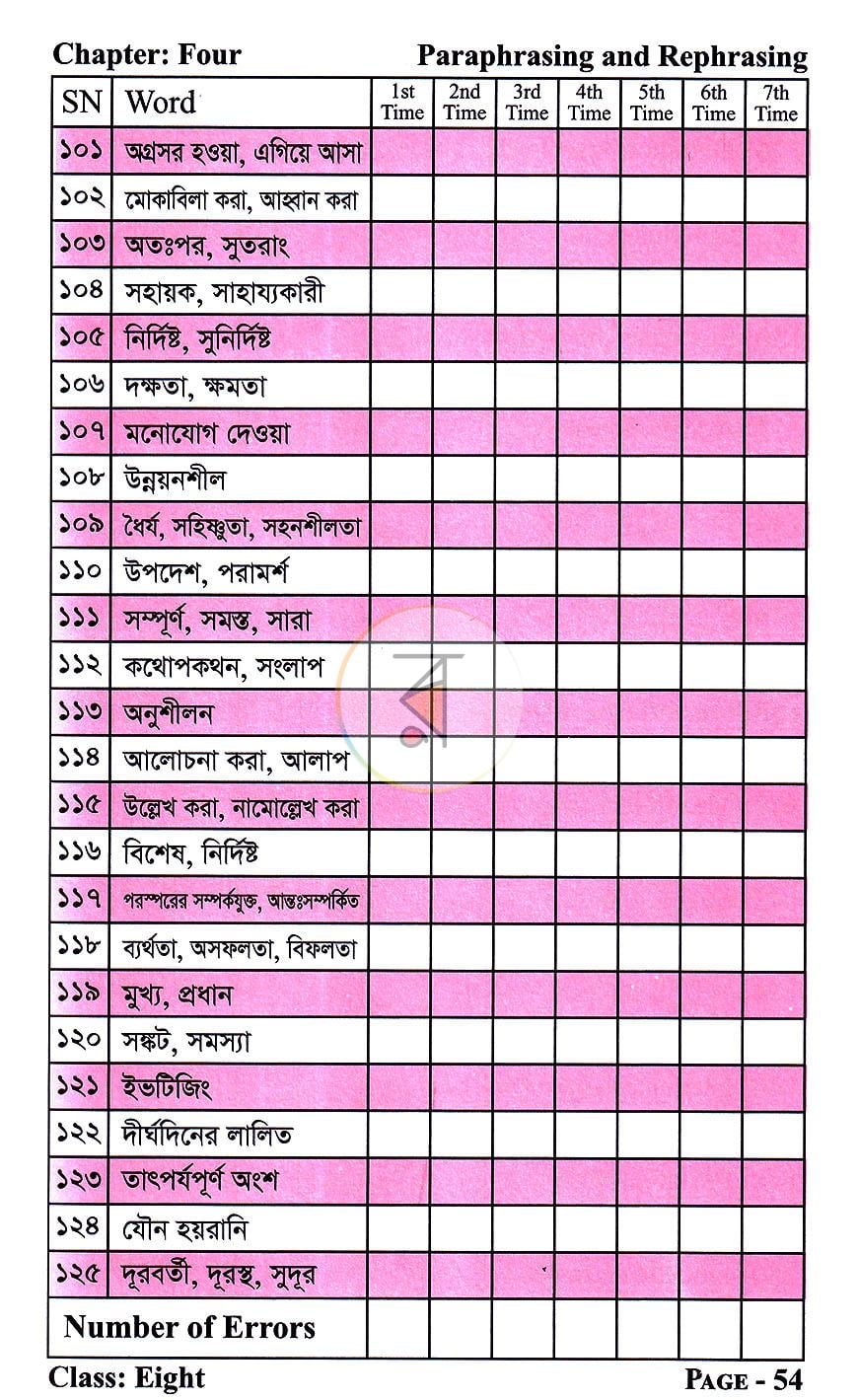 পাতা 19