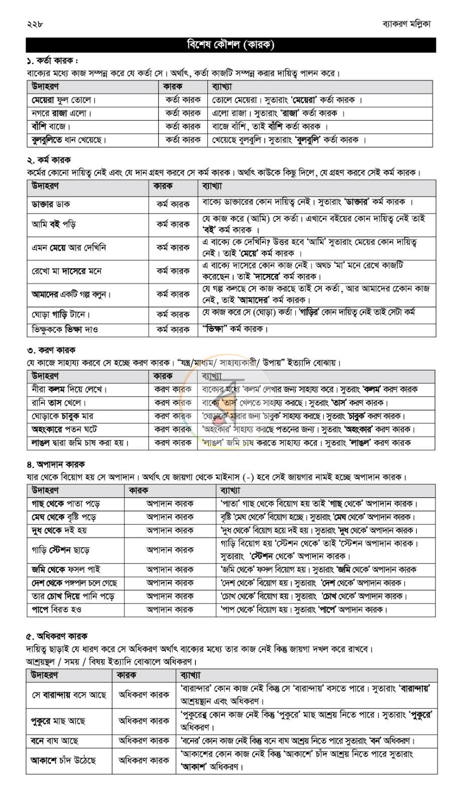 পাতা 3