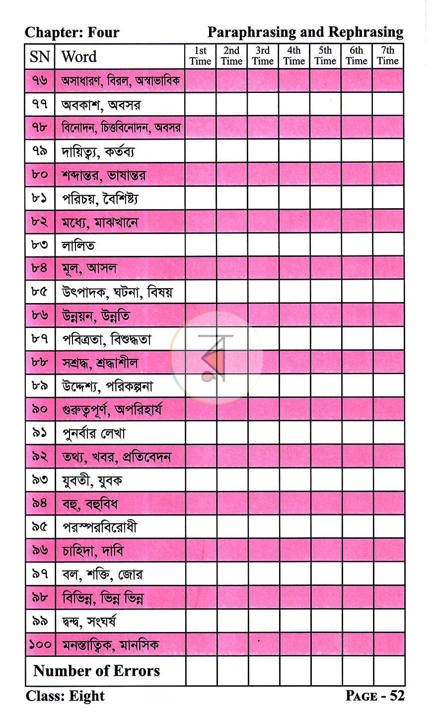 পাতা 18
