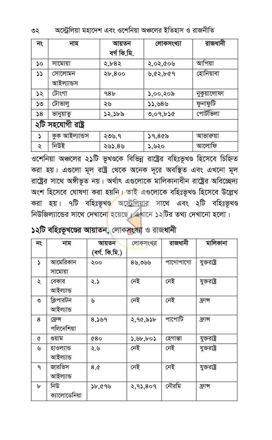 পাতা 30