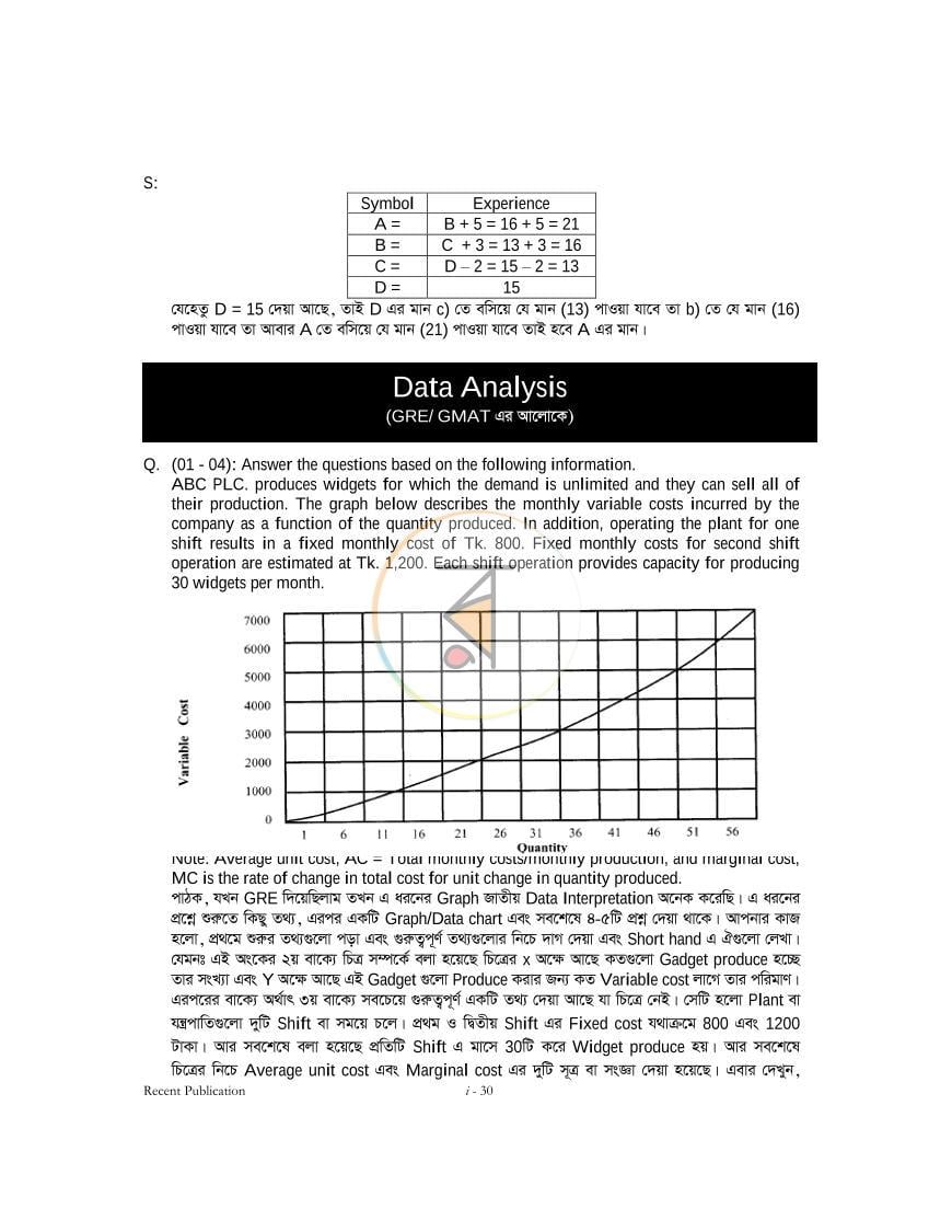 পাতা 29