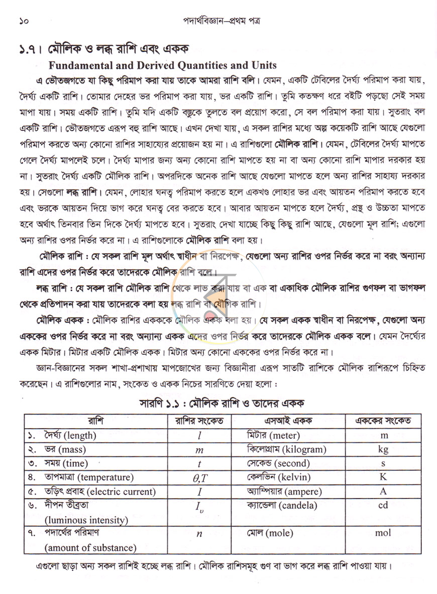 পাতা 19