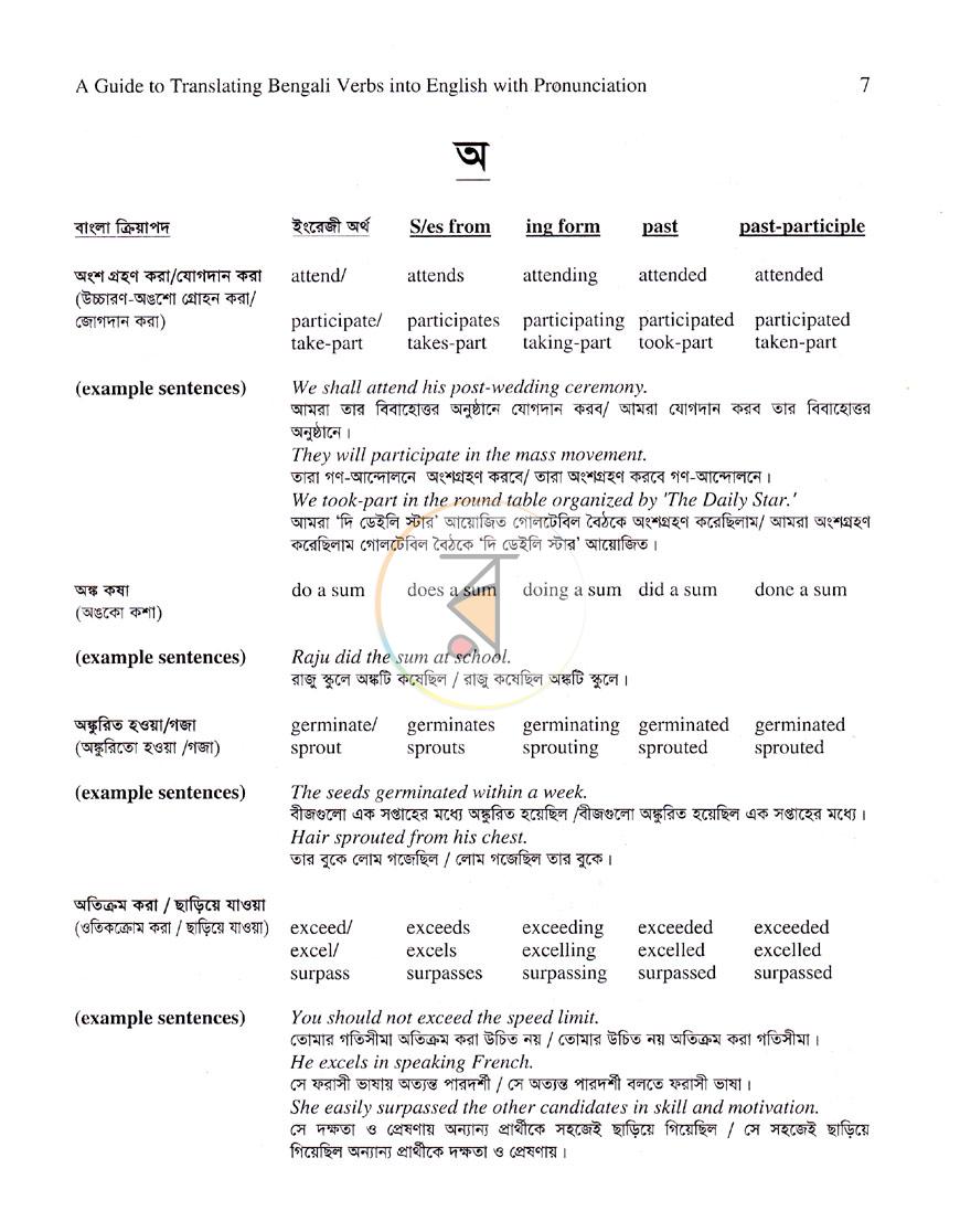 পাতা 2