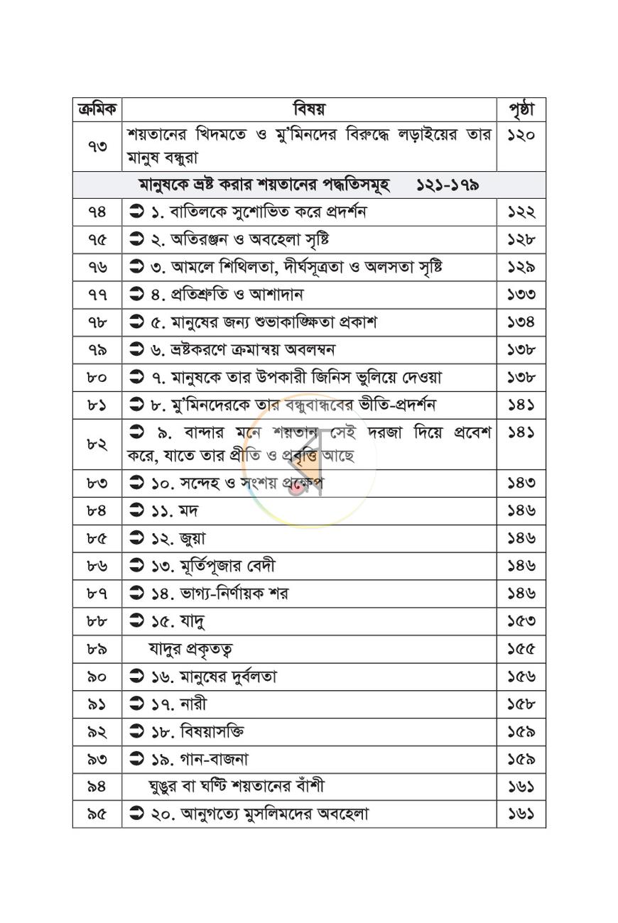 পাতা 9