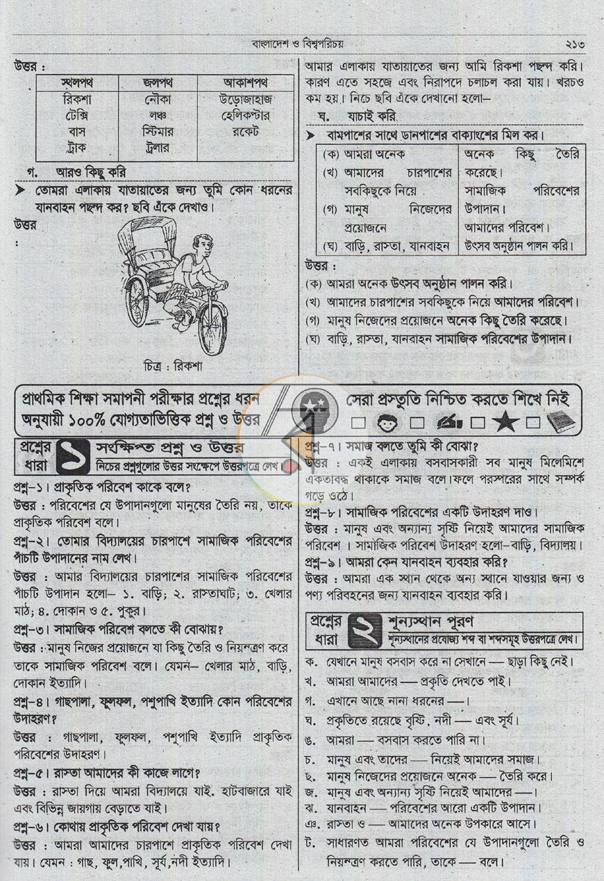 পাতা 15