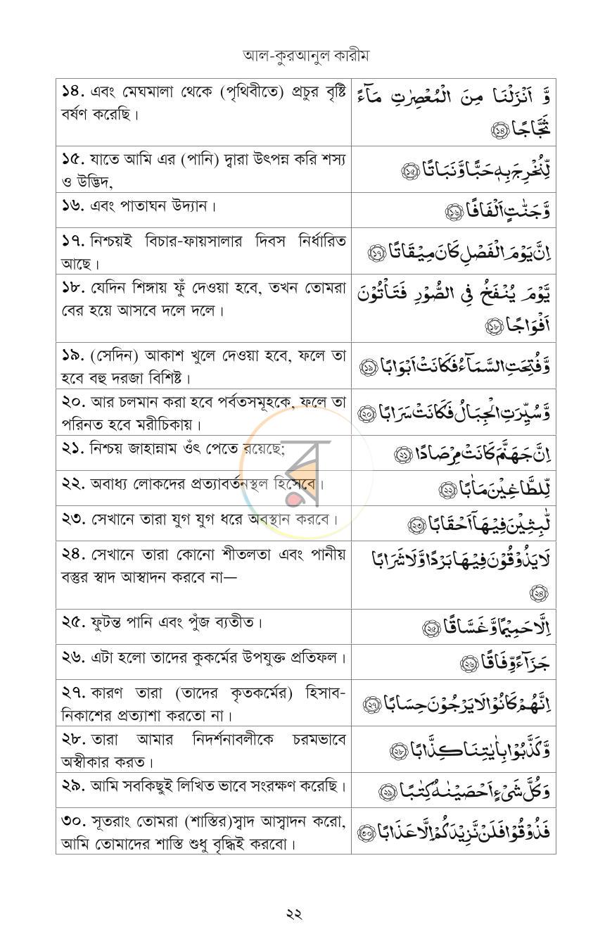 পাতা 5
