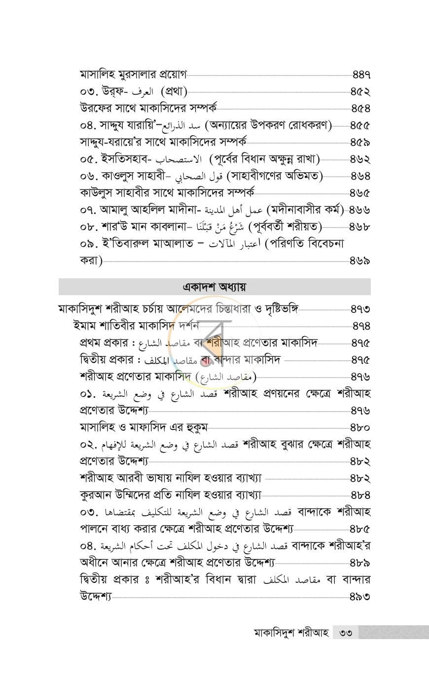 পাতা 19