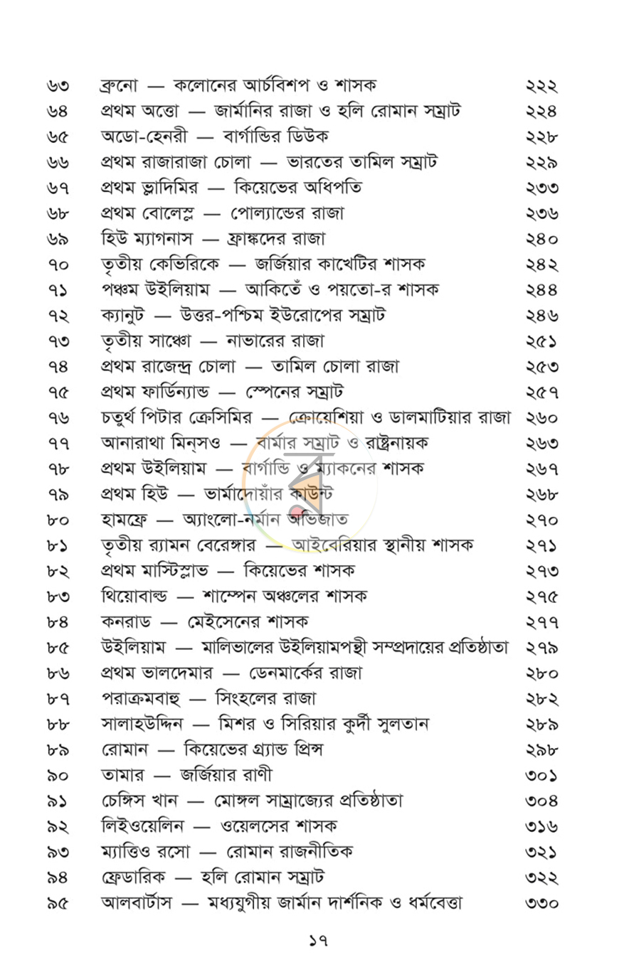 পাতা 12