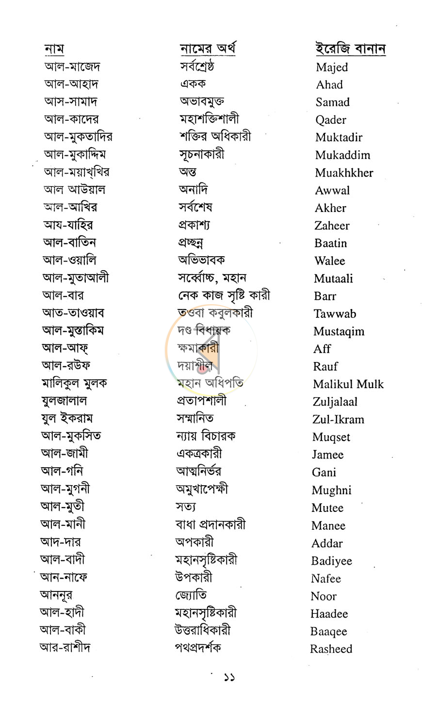 পাতা 6
