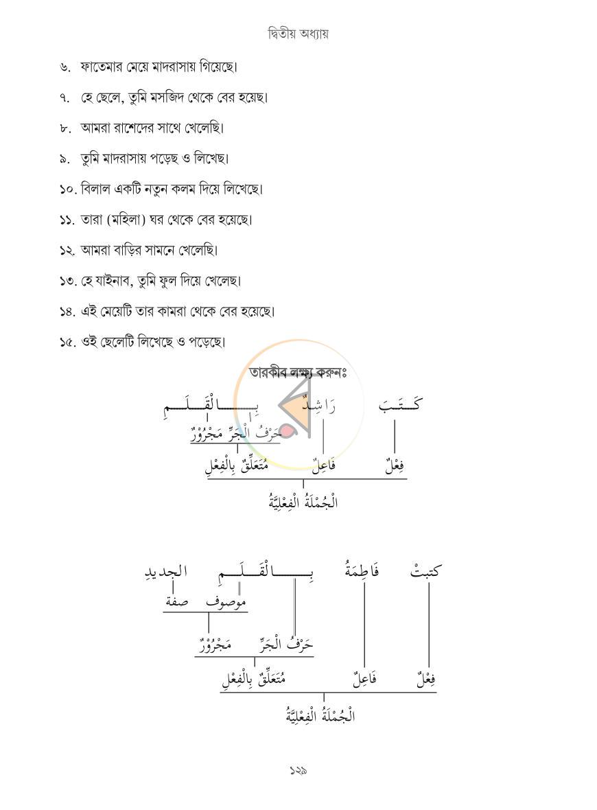 পাতা 37