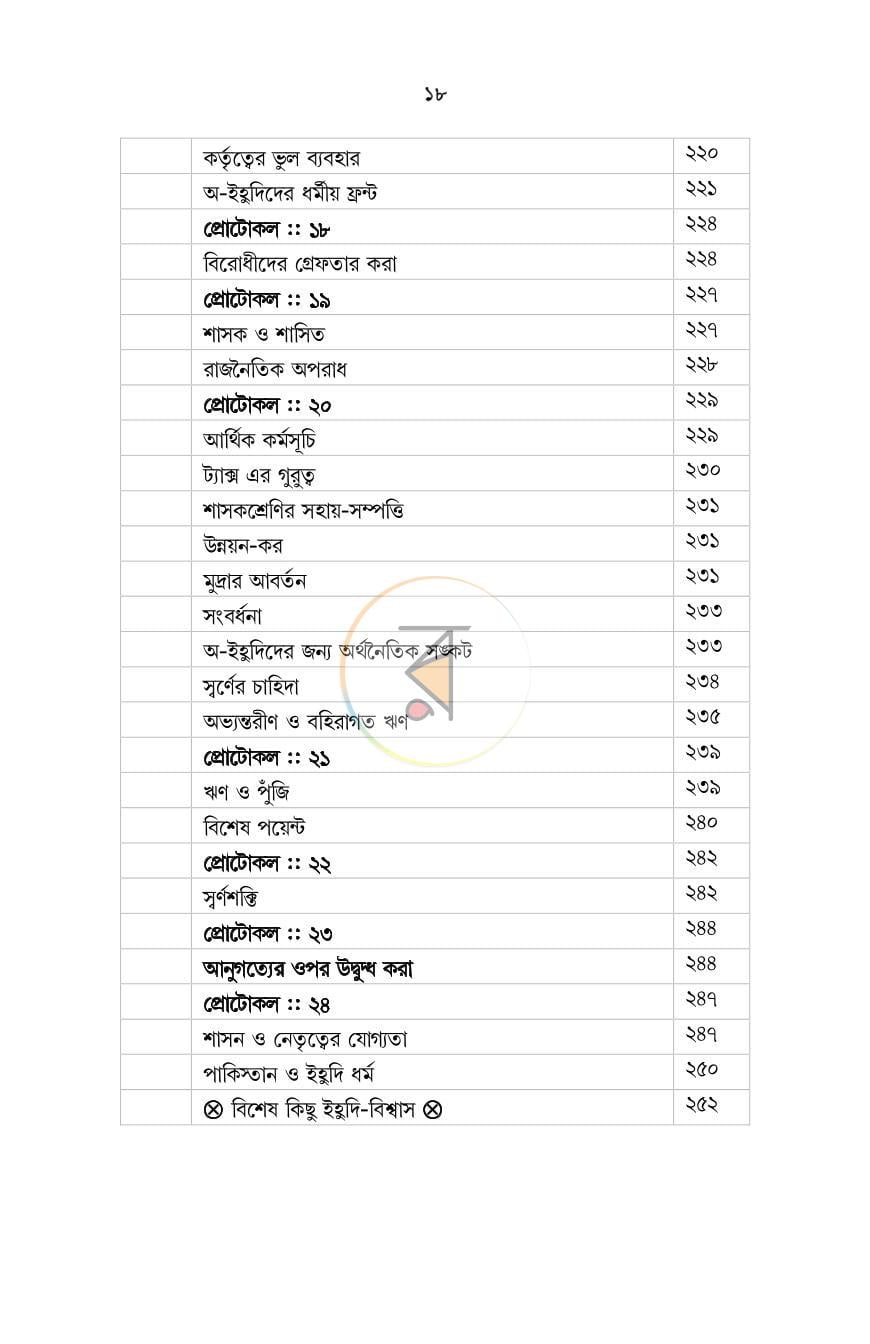 পাতা 13