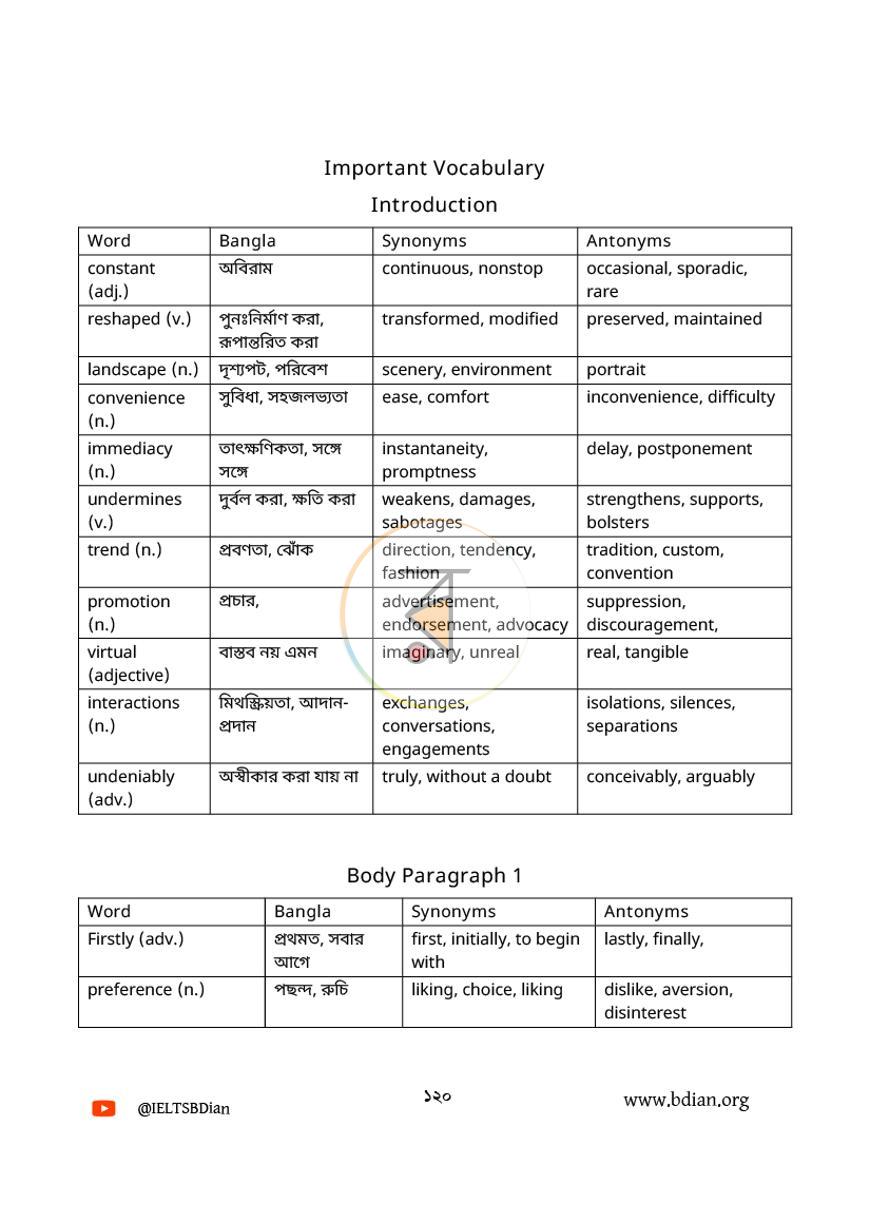 পাতা 33
