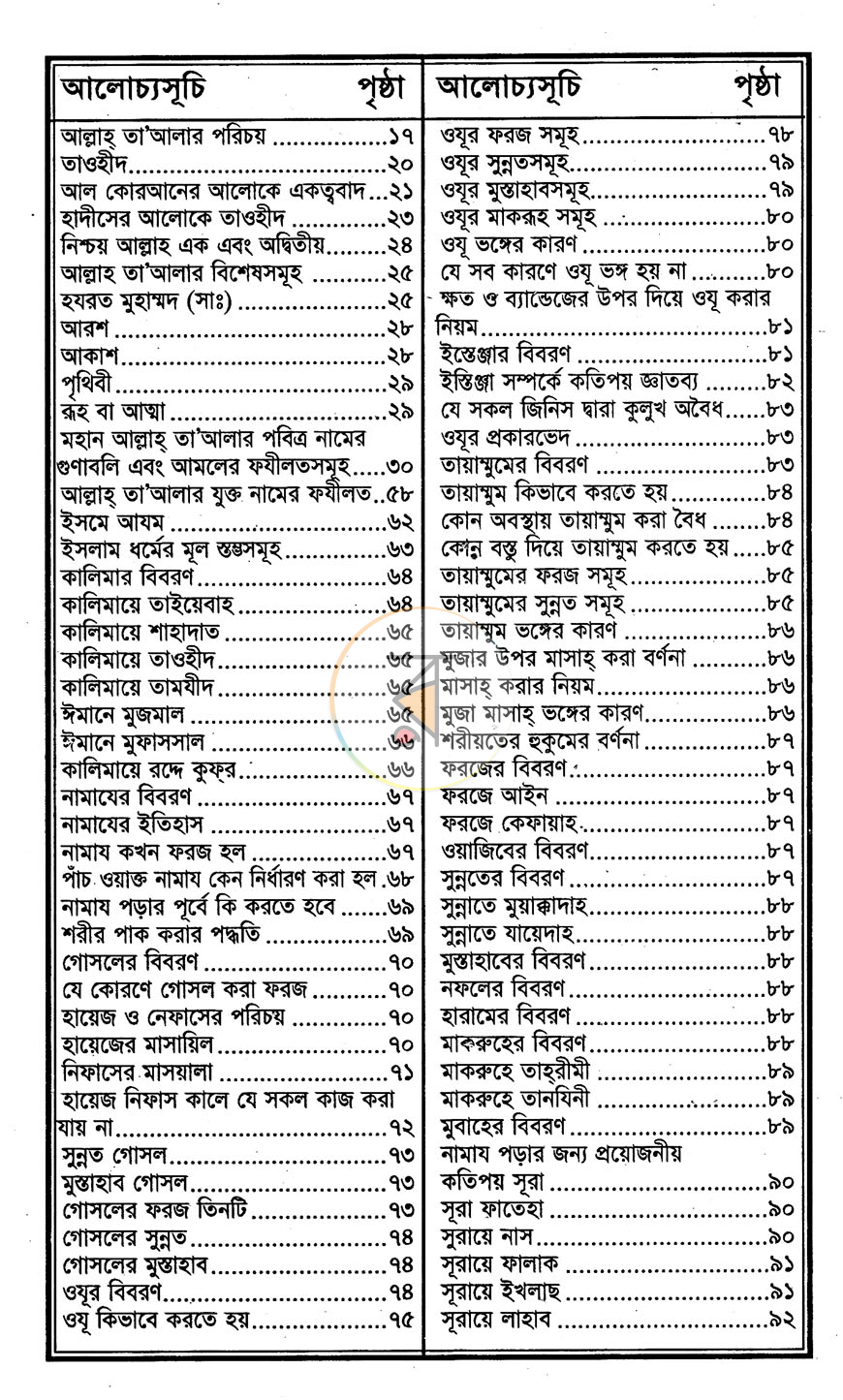 পাতা 2