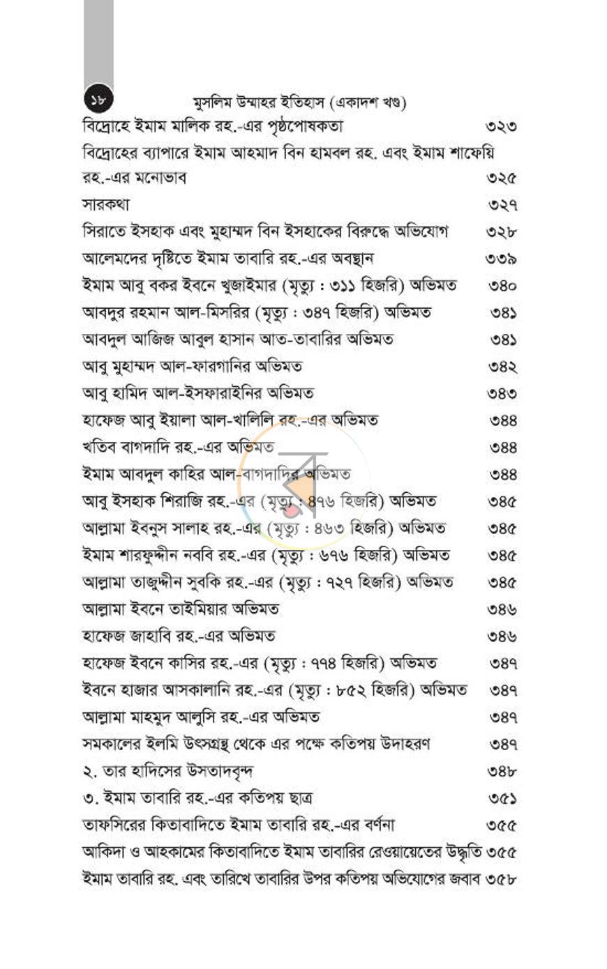 পাতা 200