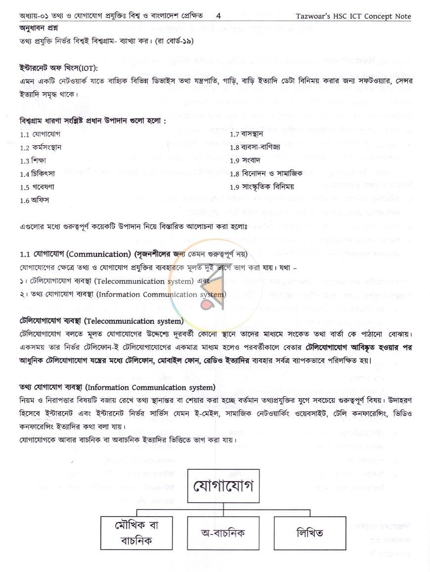পাতা 4