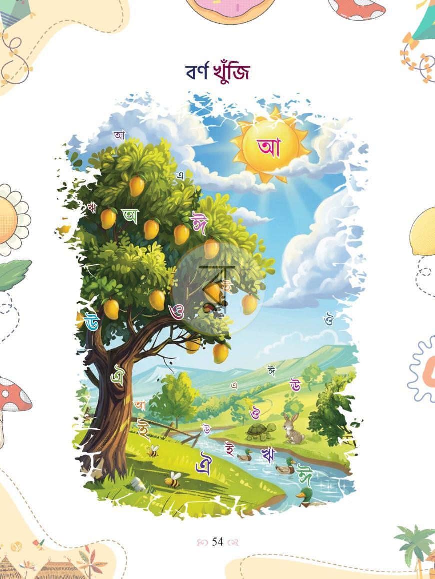 পাতা 21