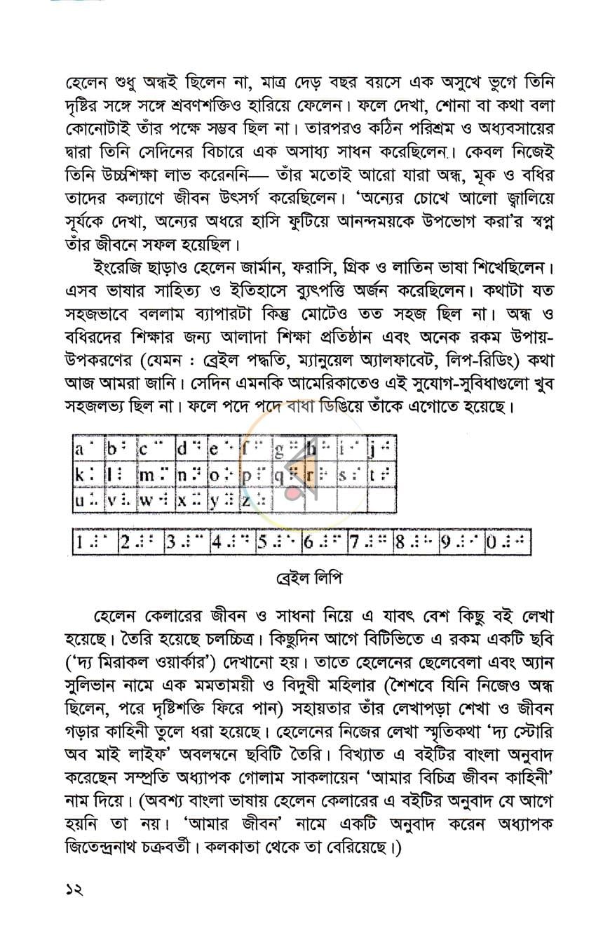 পাতা 6