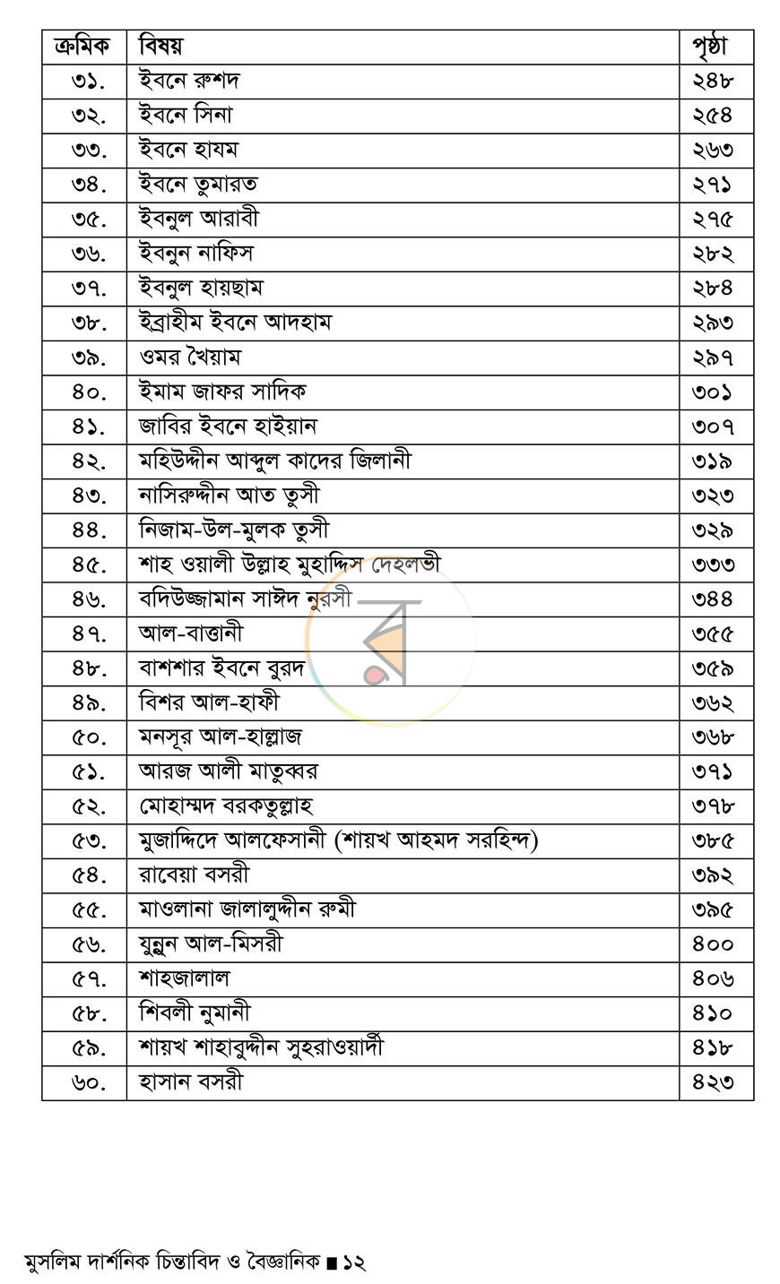 পাতা 9
