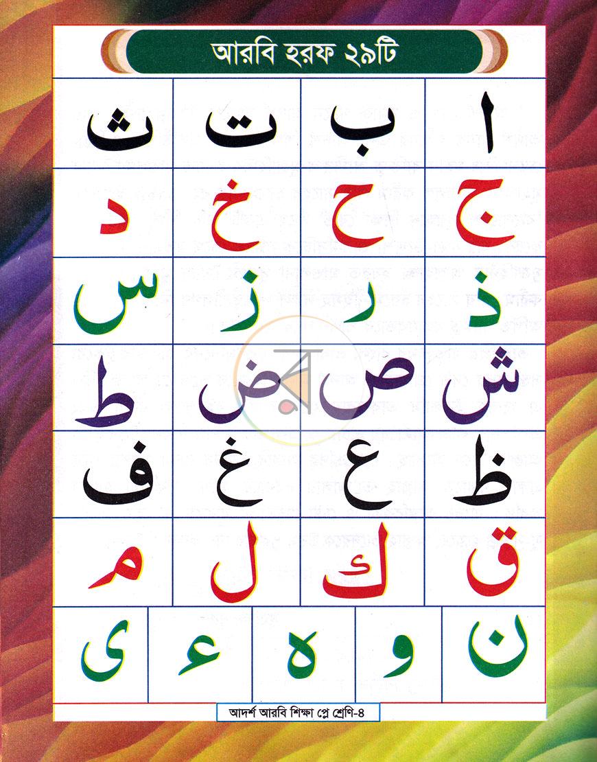 পাতা 2