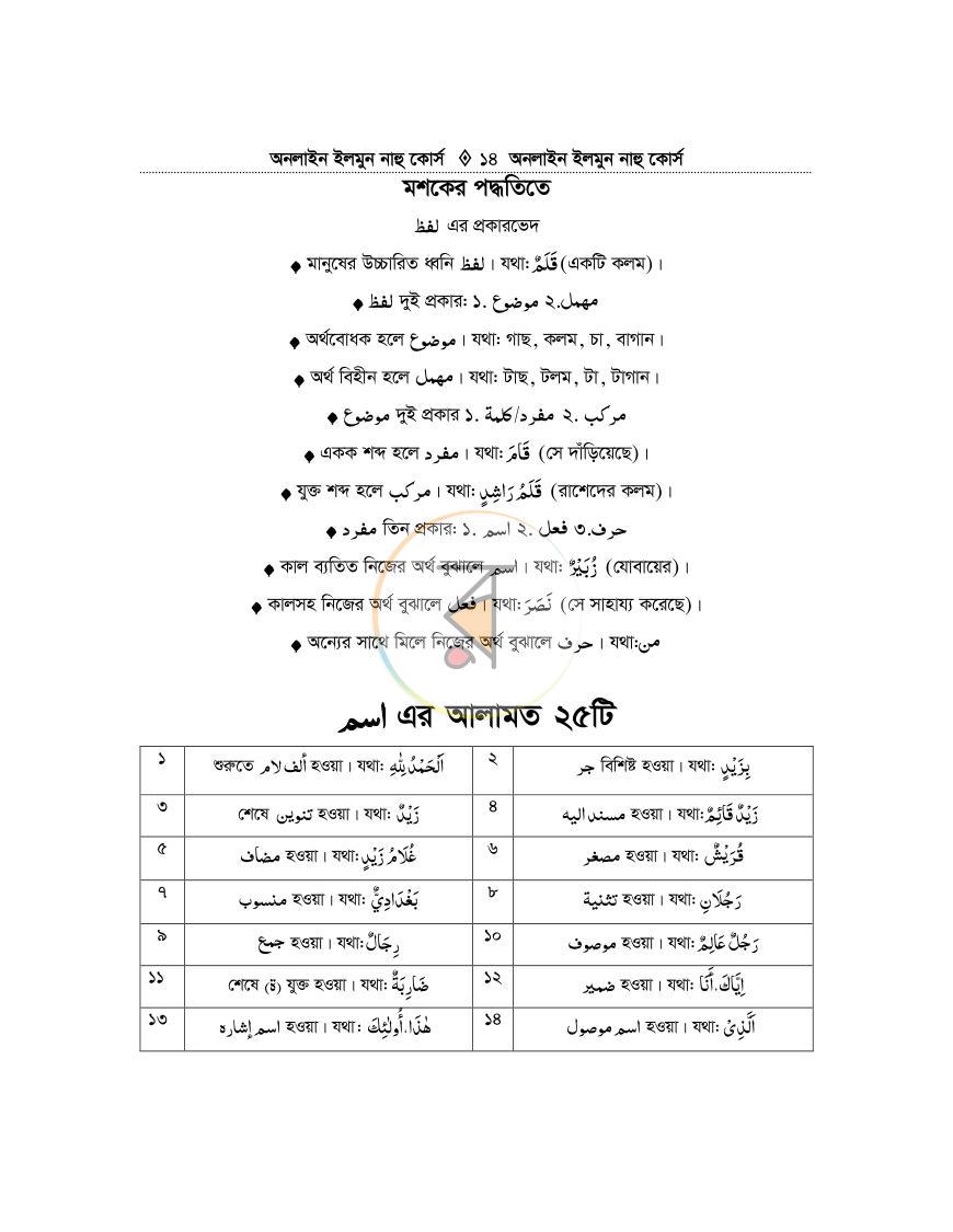 পাতা 13