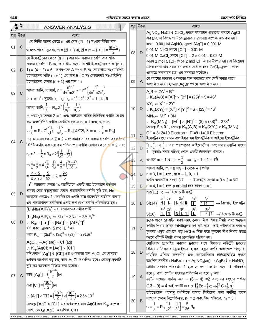 পাতা 54