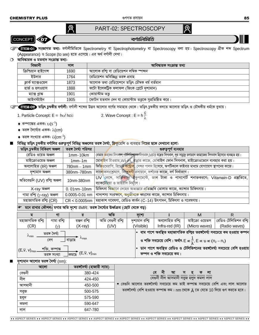 পাতা 40