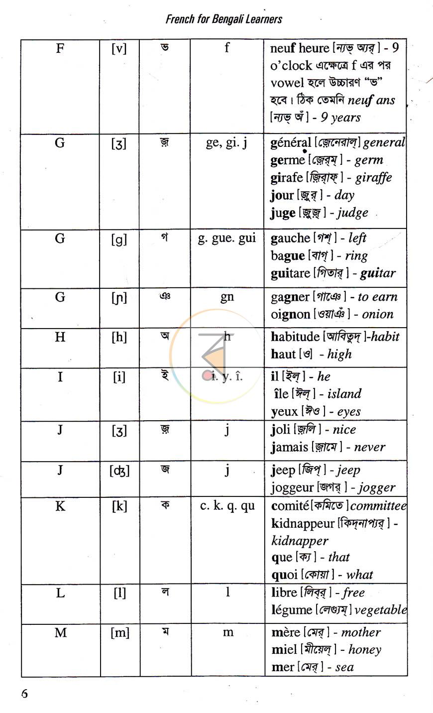 পাতা 13